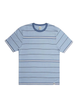 Hikerdelic Yarn Dyed SS T-Shirt Indigo Blue